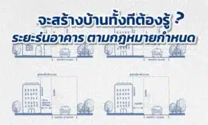 ระยะร่นตามกฎหมาย bg (2)