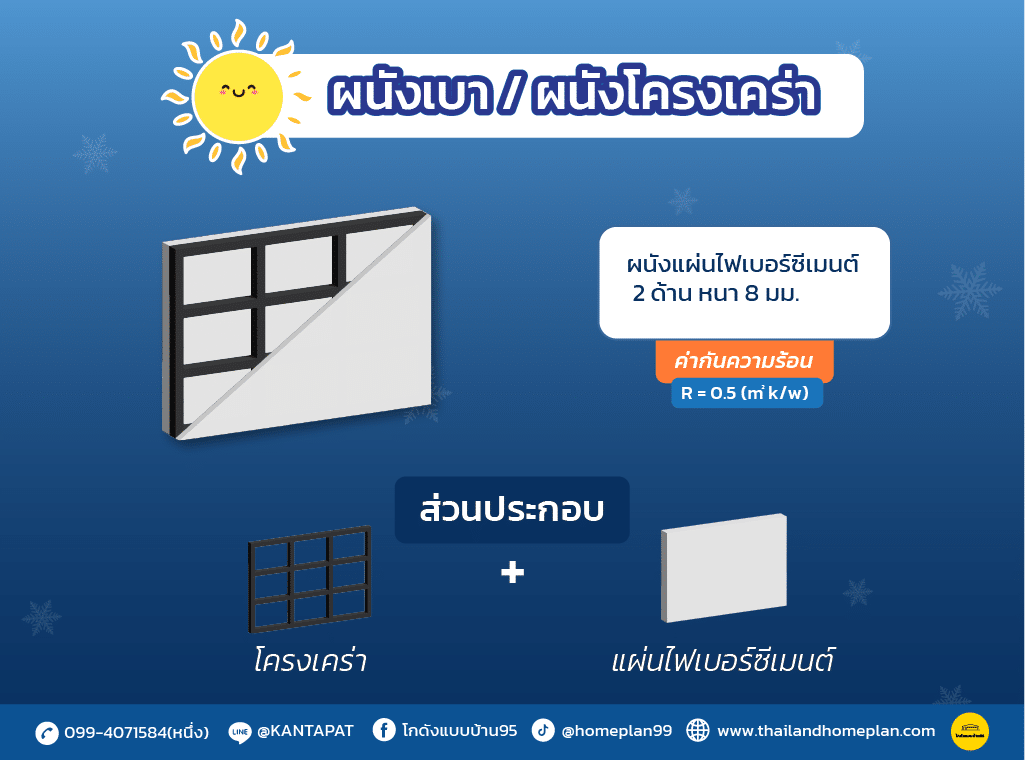 ผนังบ้านเย็น-04