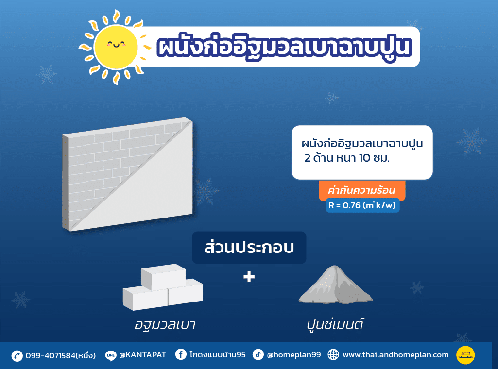 ผนังบ้านเย็น-05