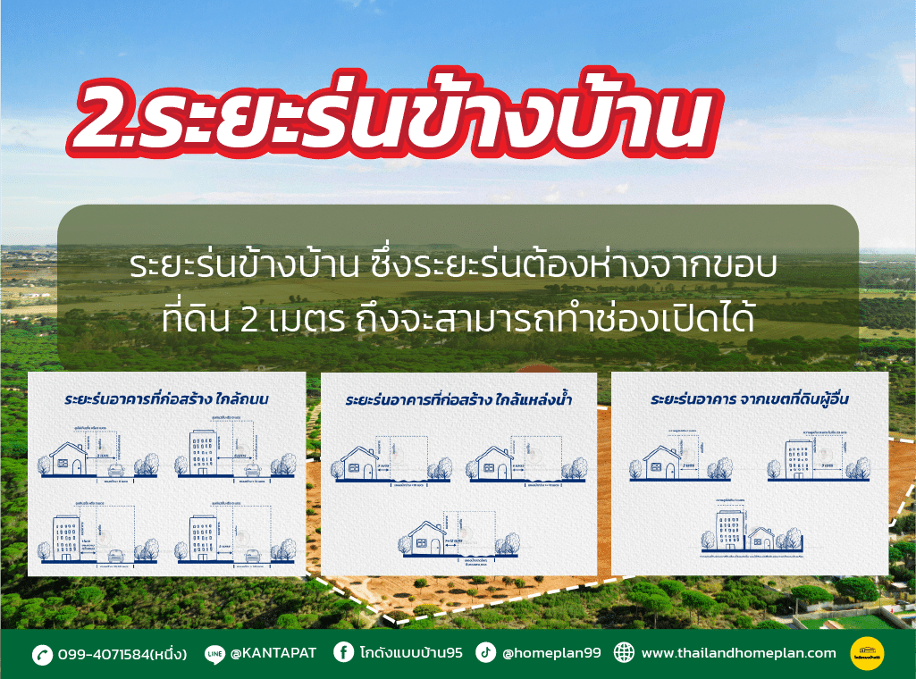 3 เช็คลิสต์ที่ดิน-04 ระยะร่น