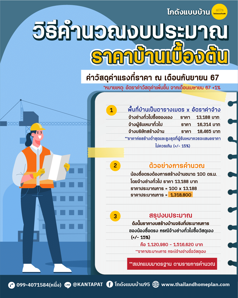 ค่าก่อสร้าง-ก.ย.67-1