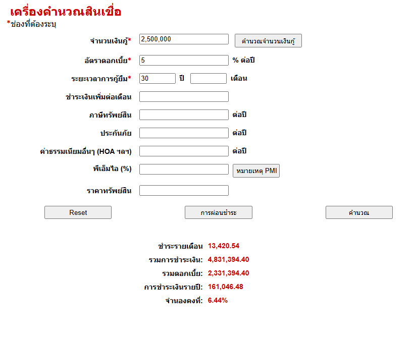 คำนวณสินเชื่อ กู้สร้างบ้าน