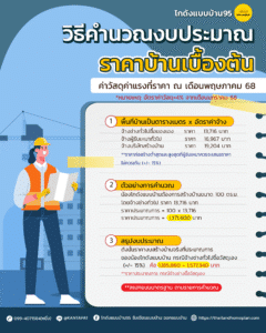 ไตรมาส2 68-01